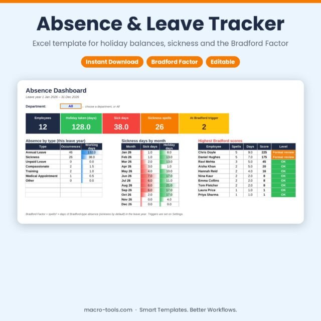 Absence dashboard Excel template with Bradford Factor