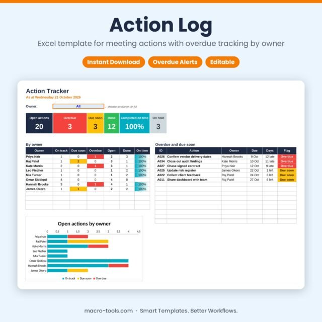 Action Log – Excel Meeting Action Tracker with Overdue Alerts & Owner Dashboard
