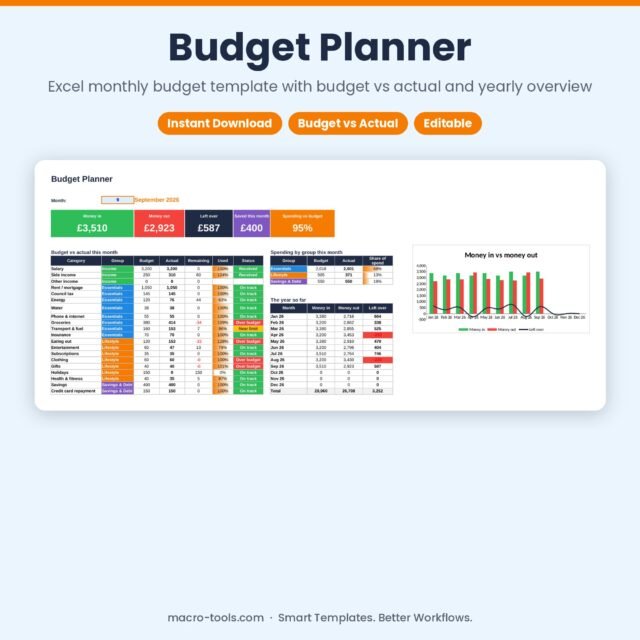 Budget Planner – Excel Monthly Budget & Expense Tracker with Budget vs Actual Dashboard