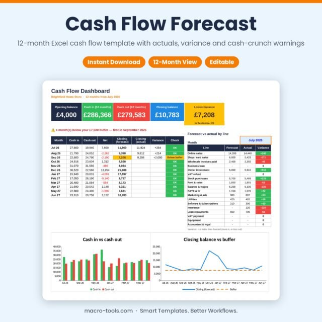 Cash Flow Forecast – 12-Month Excel Cash Flow Template with Actuals & Variance
