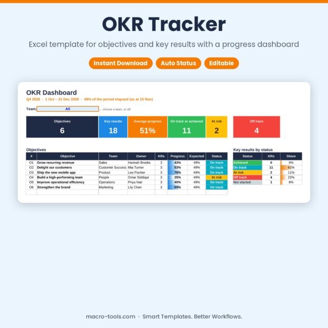 OKR Tracker – Excel Objectives & Key Results Template with Progress Dashboard