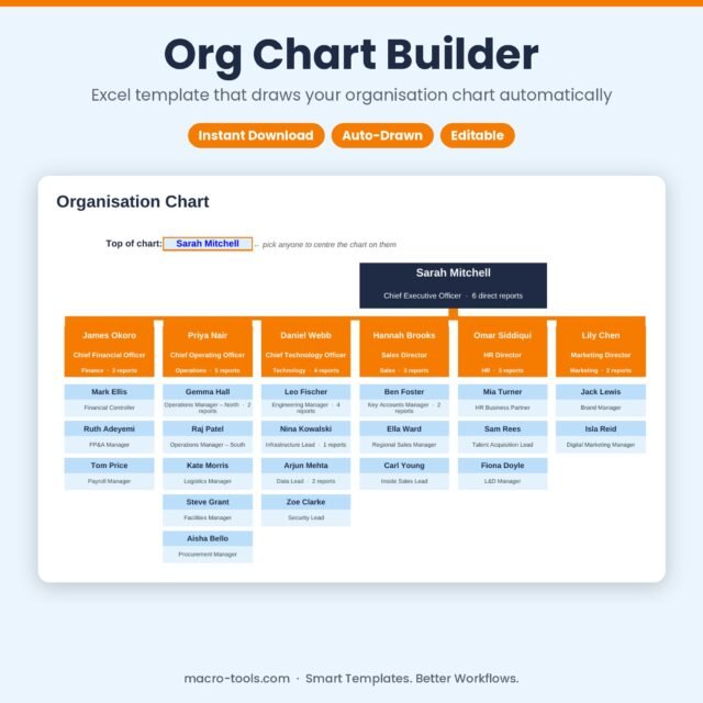 Org chart builder Excel template drawing the chart automatically
