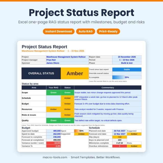 Project Status Report – Excel One-Page RAG Report with Milestones, Budget & Risks