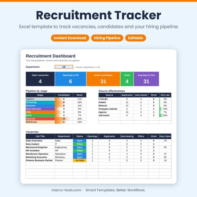 Recruitment dashboard Excel template with hiring pipeline