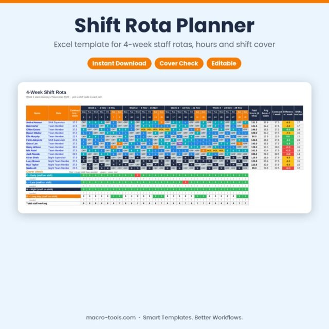 Shift rota planner Excel template with colour-coded shifts