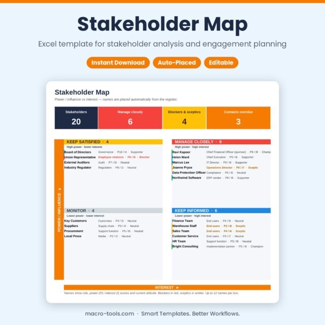 Stakeholder map Excel template with power interest grid