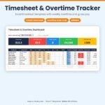 Timesheet dashboard with weekly hours per employee