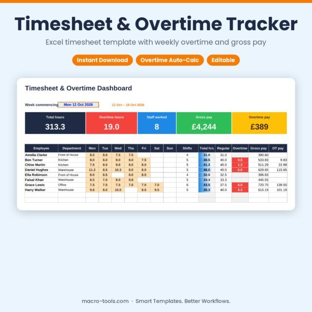 Timesheet & Overtime Tracker – Excel Weekly Timesheet Template with Overtime & Gross Pay