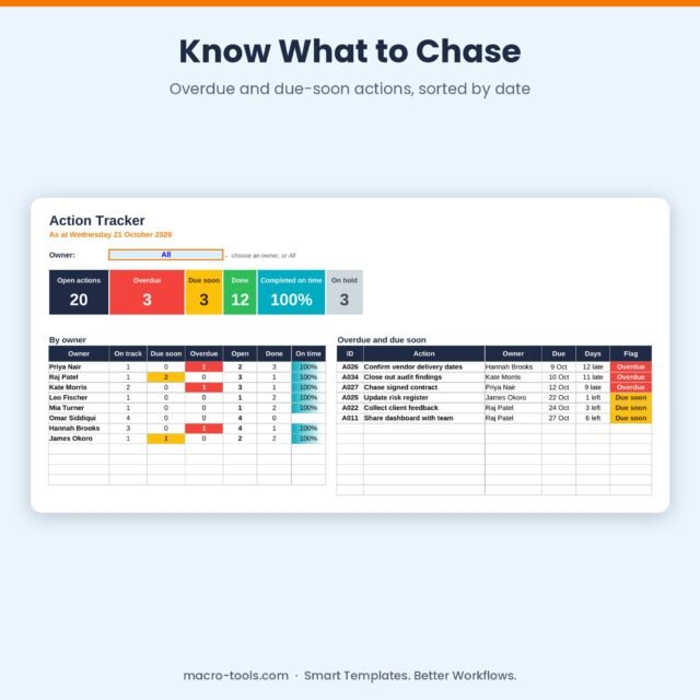 Action Log – Excel Meeting Action Tracker with Overdue Alerts & Owner Dashboard