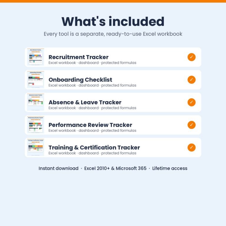 What is included in the HR Starter Bundle