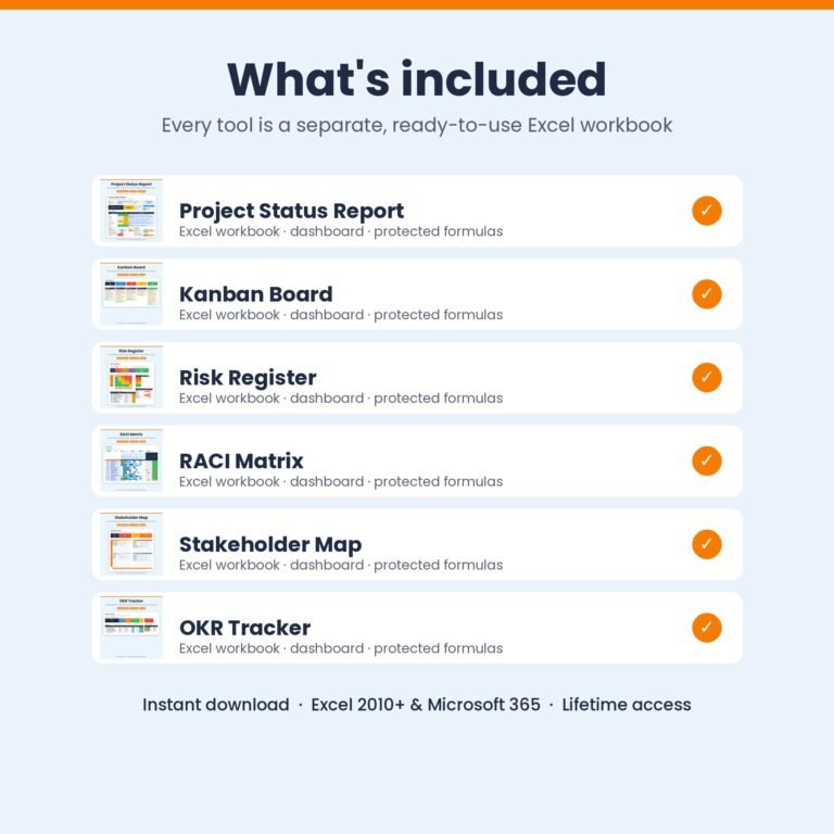 What is included in the Project Management Bundle