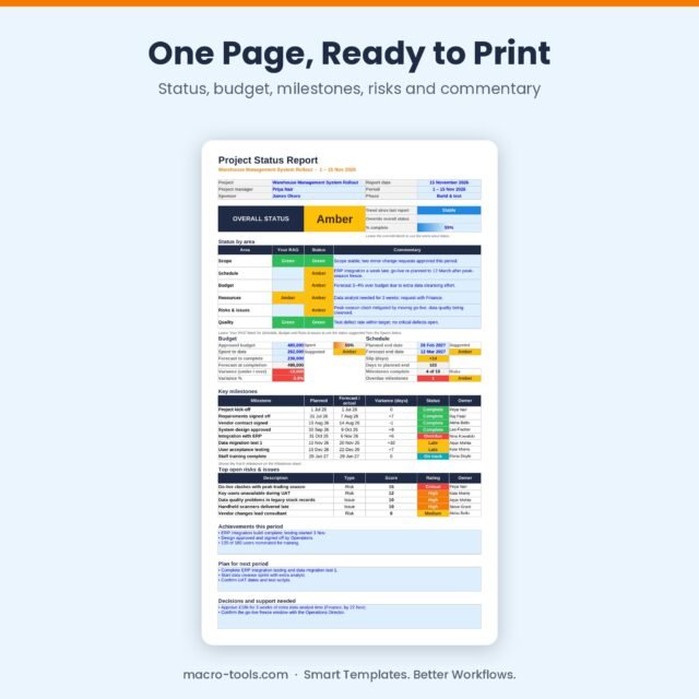 Project Status Report – Excel One-Page RAG Report with Milestones, Budget & Risks
