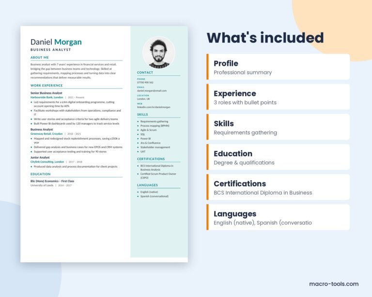 What is included in the Business Analyst resume template