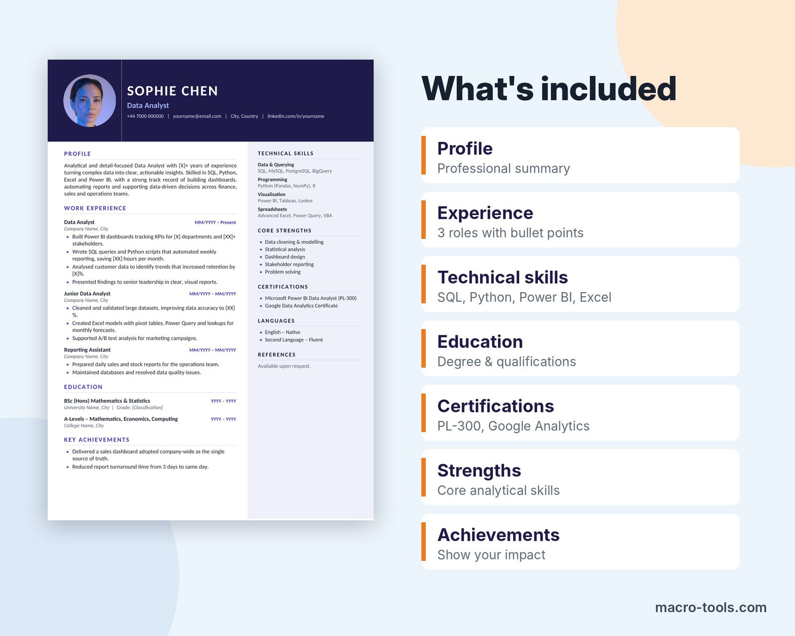 What is included in the Data Analyst resume template