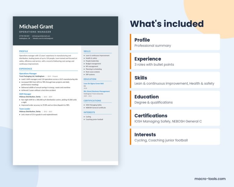 What is included in the Operations Manager resume template