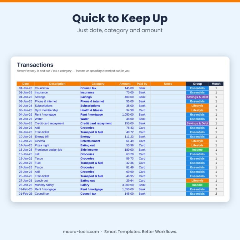 Transactions log with categories