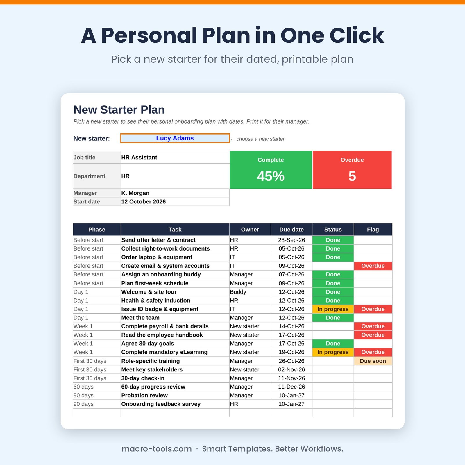Printable new starter onboarding plan with due dates