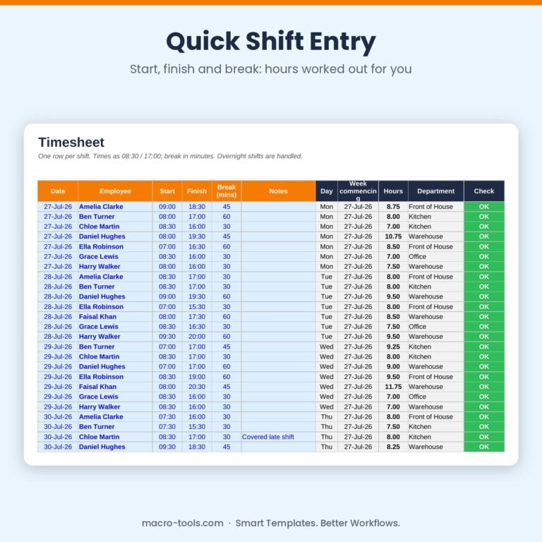 Timesheet log with start, finish and break times