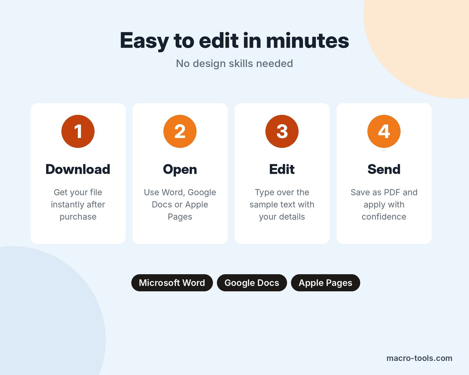 How to edit the Electrician resume in Word, Google Docs or Pages