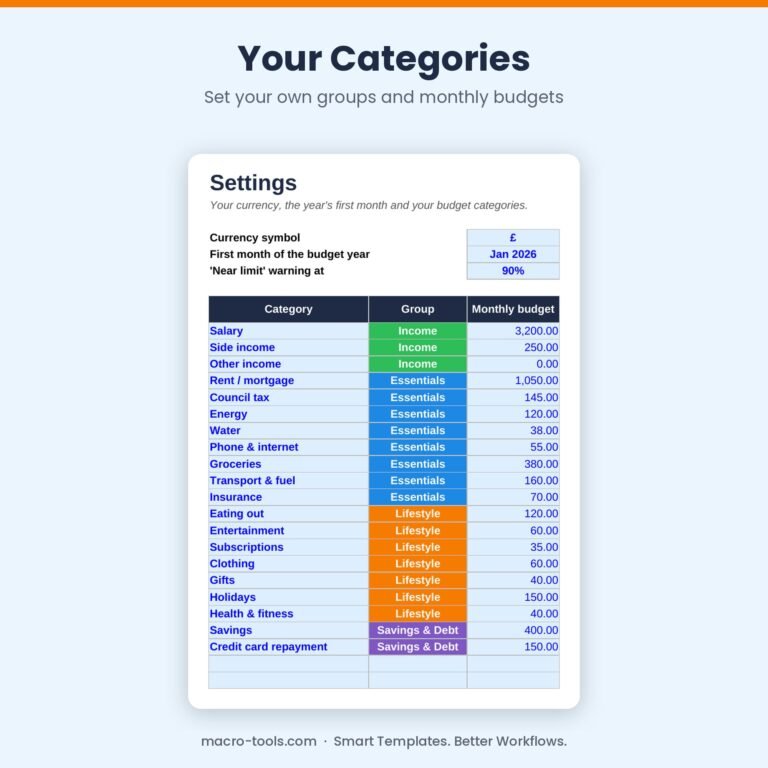 Budget categories and monthly budgets settings