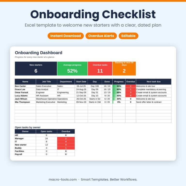 HR Starter Bundle – onboarding checklist