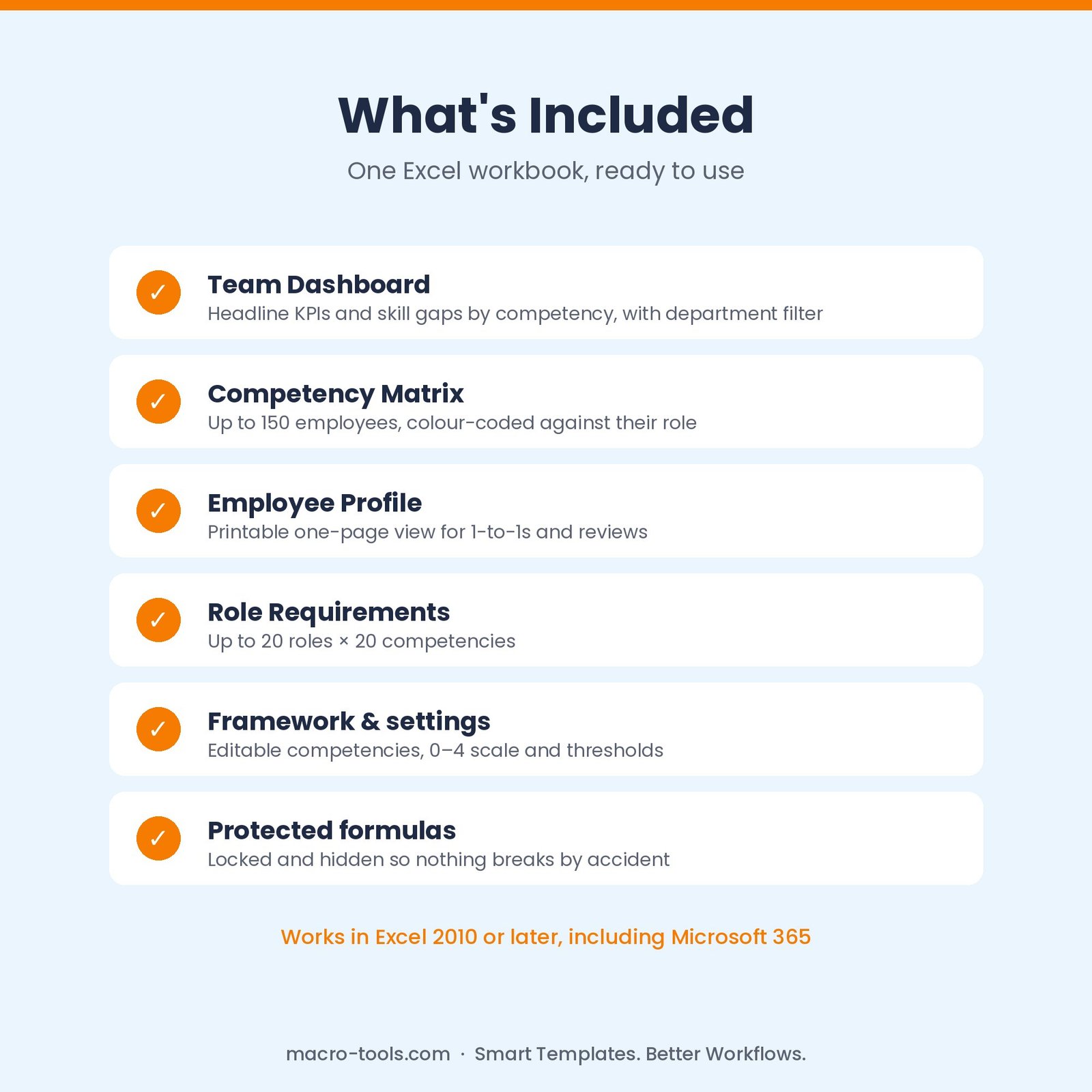 Competency Matrix – Excel Template for Skills Gap Analysis & Training Needs - Image 5