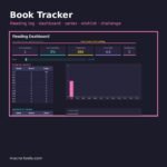 Book Tracker Spreadsheet – Reading Log, Dashboard, Series & Reading Challenge (Excel)
