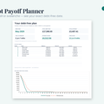 Debt Payoff Planner