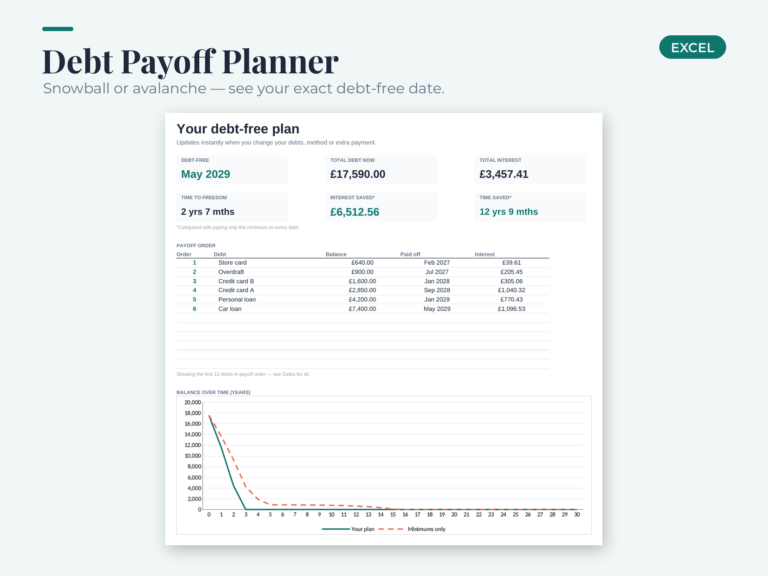 Debt Payoff Planner