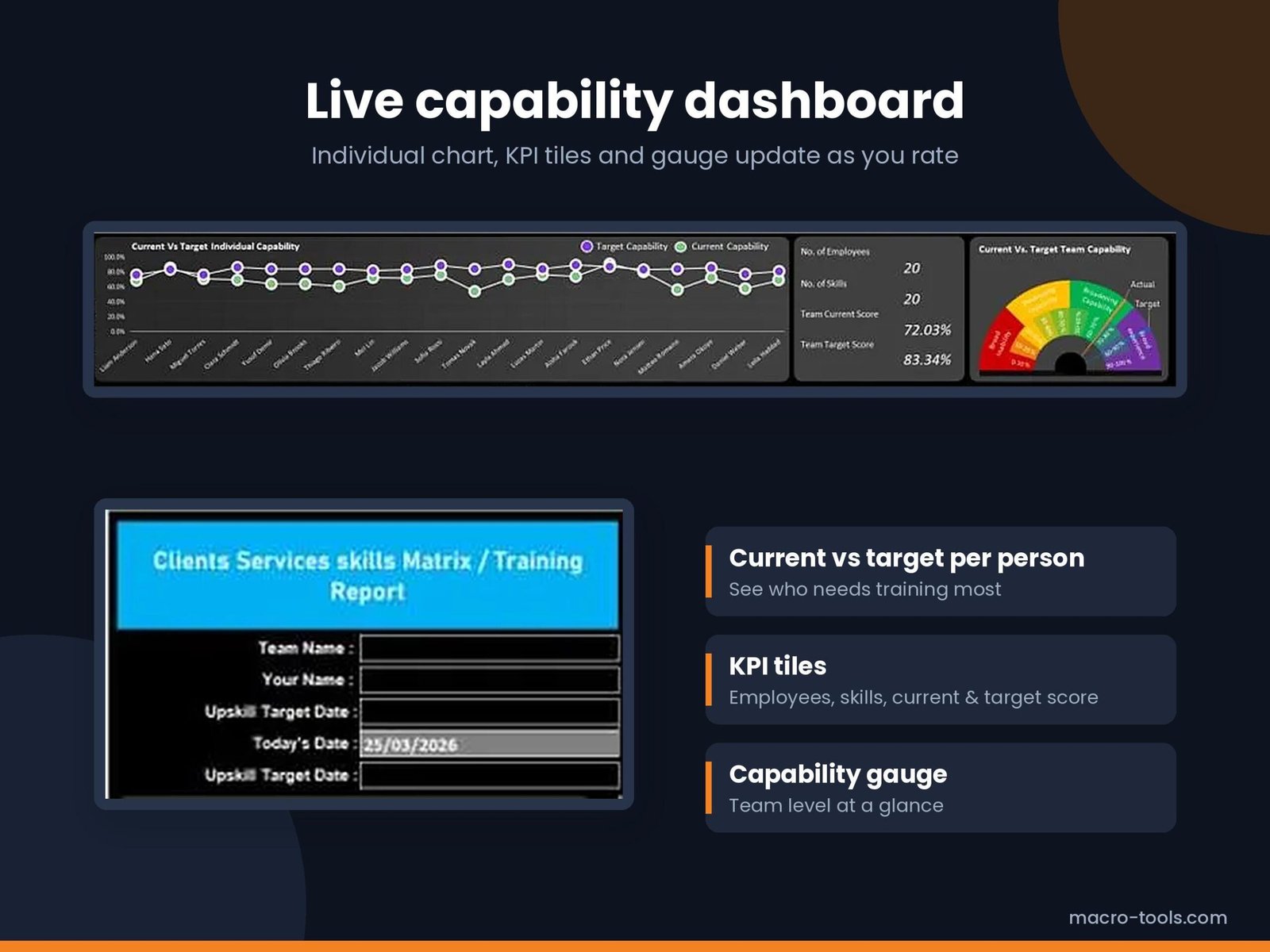 Skills Matrix Excel Template – Dark Edition (Training Tracker & Dashboard) - Image 3