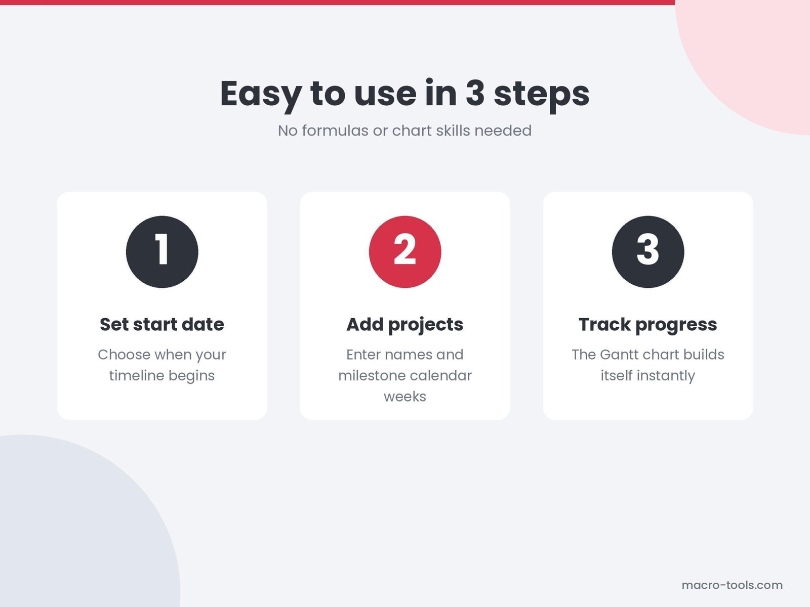 Project Milestone Tracker – Excel Gantt Chart for Multiple Projects - Image 5