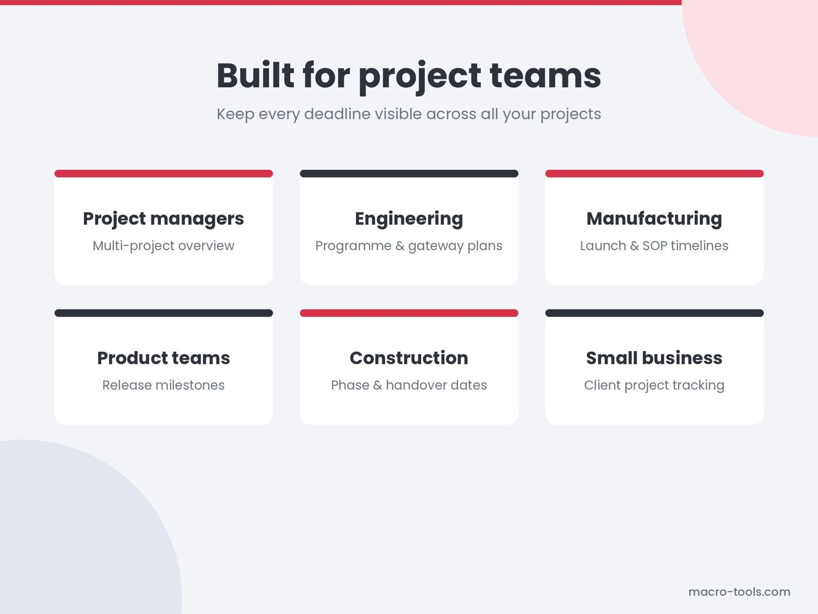Project Milestone Tracker – Excel Gantt Chart for Multiple Projects - Image 7