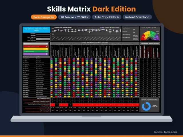 Skills Matrix Excel Template – Dark Edition (Training Tracker & Dashboard)