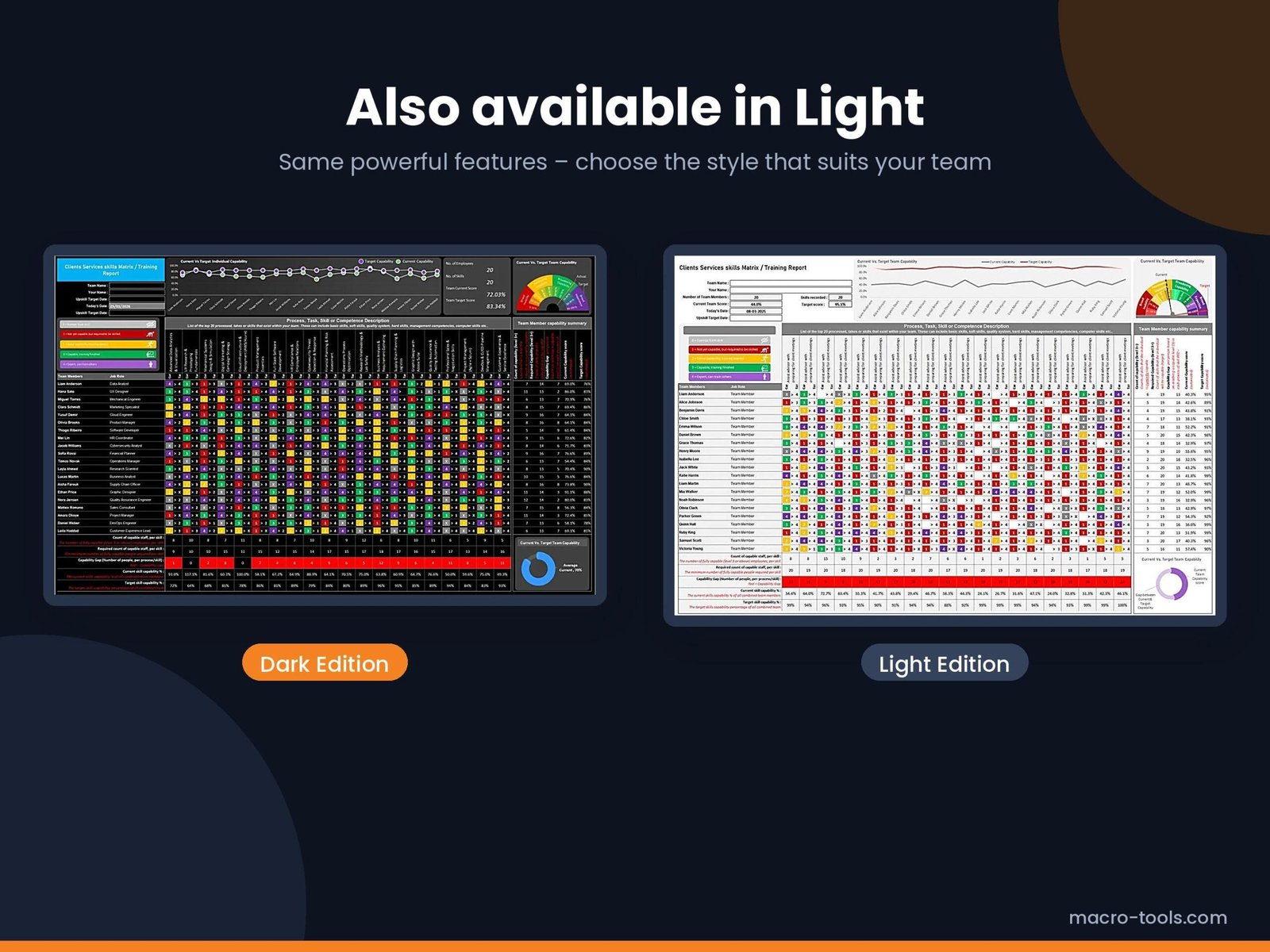 Skills Matrix Excel Template – Dark Edition (Training Tracker & Dashboard) - Image 9