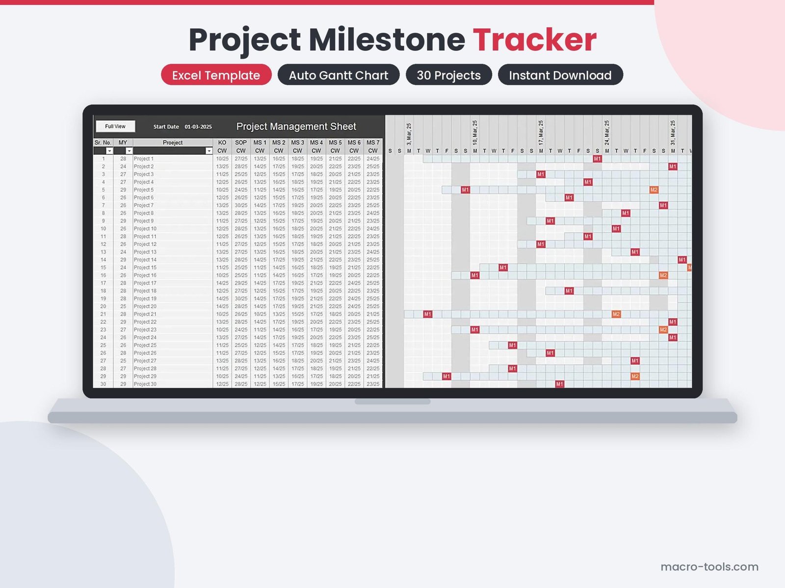 Project Milestone Tracker – Excel Gantt Chart for Multiple Projects