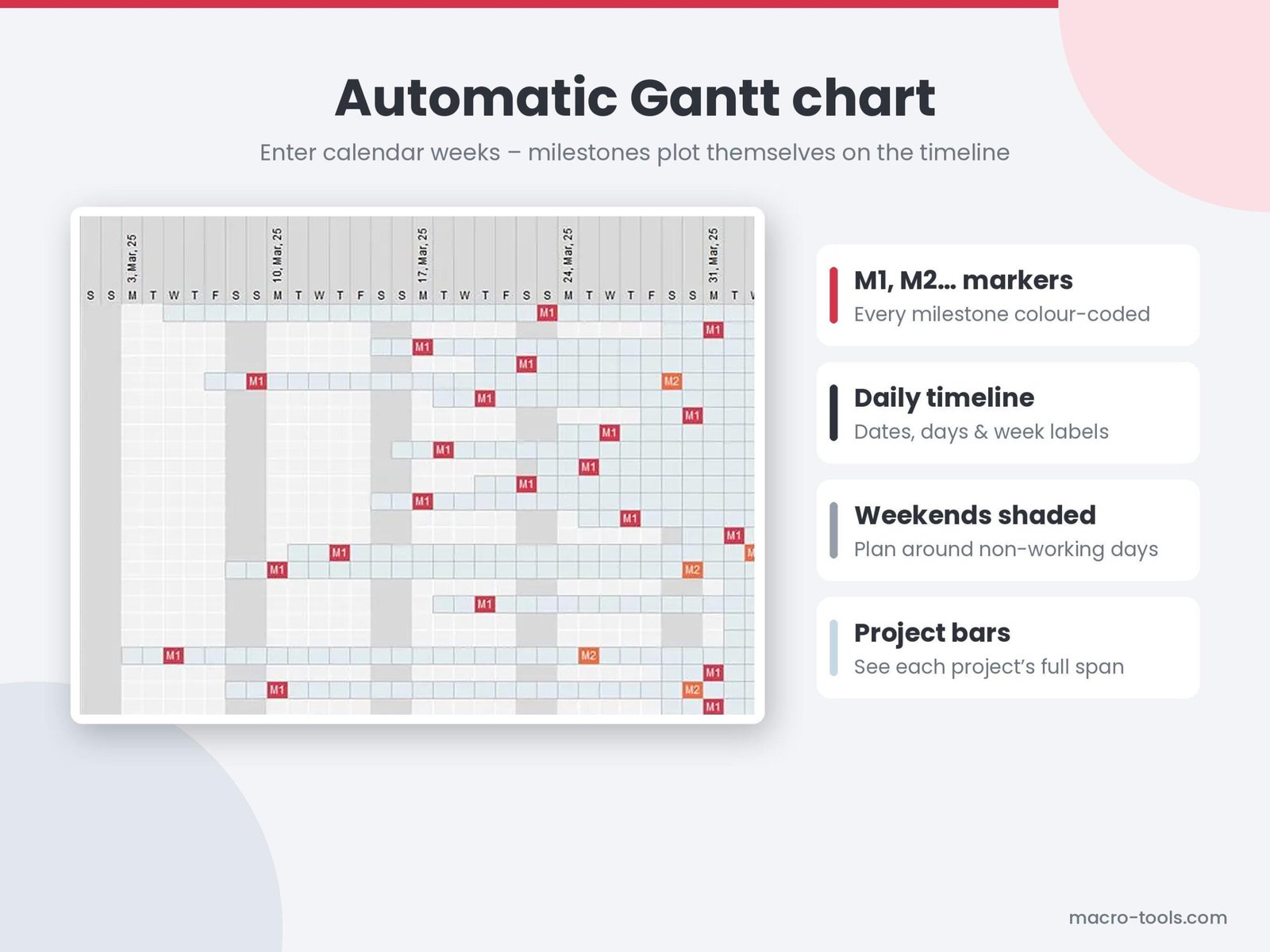Project Milestone Tracker – Excel Gantt Chart for Multiple Projects - Image 2
