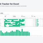 Habit tracker Excel template – monthly tracker with streaks and progress